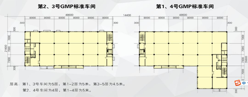 太仓生物港标准车间